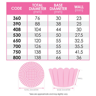 Foil baking cups Hot Pink 44mm x 30mm (72) cupcake papers