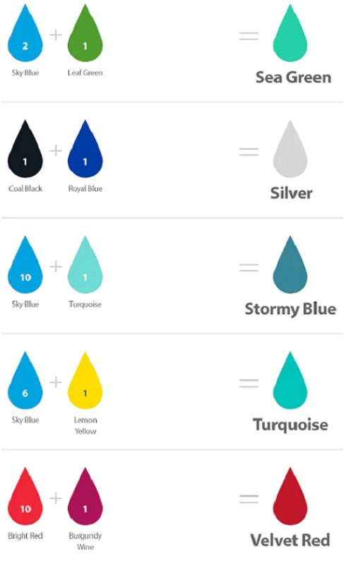 Chefmaster colour mixing chart for gel paste food colourings